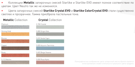 Затирка эпоксидная Litokol Starlike EVO S.225 табачный 2,5 кг L0485270003
