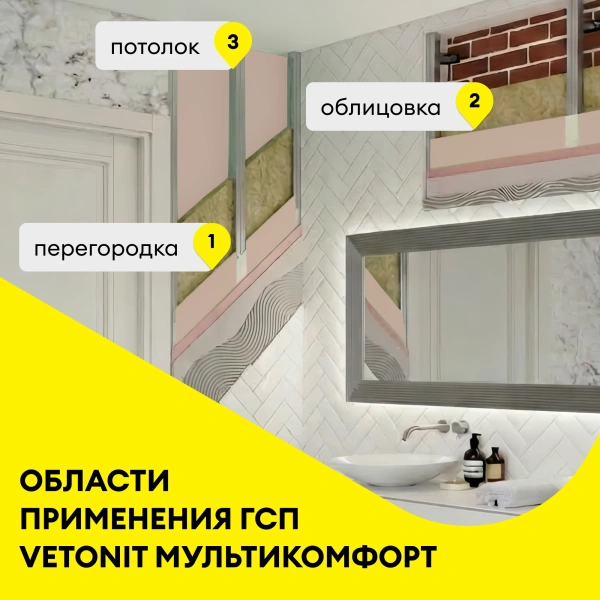Гипсокартон Vetonit (Gyproc) Мультикомфорт 12,5х1200х2500 мм звукоизоляционный влаго-огнестойкий (48)