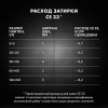 Затирка Церезит Comfort CE 33 Роса №31 2 кг