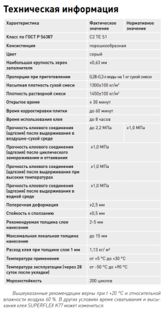Клей для керамогранита, мозаики камня Litokol SUPERFLEX K77 суперэластичный белый 25 кг (С2 TE S1)