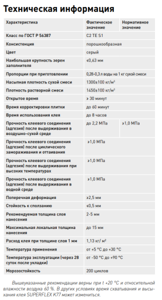 Клей для керамогранита, мозаики камня Litokol SUPERFLEX K77 суперэластичный белый 25 кг (С2 TE S1)
