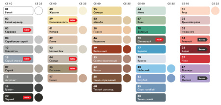 Затирка цементная Церезит CE 40 Aquastatic №58 Темно-коричневая 2 кг