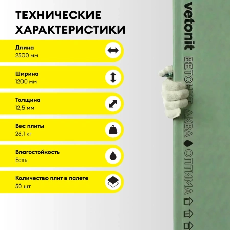 Гипсокартон влагостойкий Vetonit (Gyproc) Аква Оптима 12,5х1200х2500 мм (50)