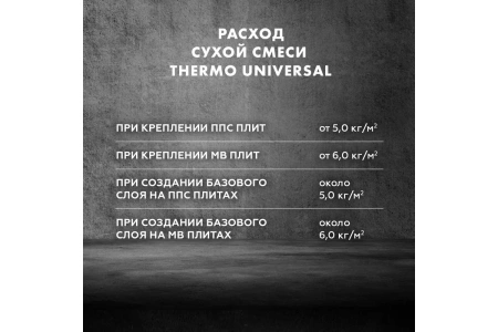 Штукатурно-клеевая смесь для теплоизоляции Церезит Thermo Universal 25 кг "ЗИМА"(48), 2586343