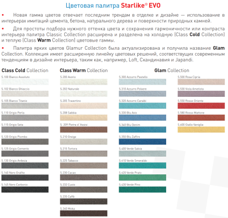 Затирка эпоксидная Litokol Starlike EVO S.310 пыльно-синий 2,5 кг L0485320003