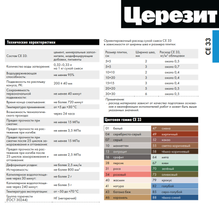 Затирка Церезит Comfort CE 33 Белая №01 5 кг