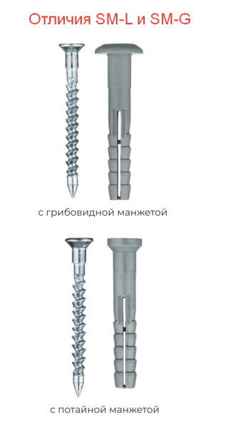 Дюбель-гвоздь Tech-Krep SM-L 6х40 мм с потайной манжетой (200 шт.)