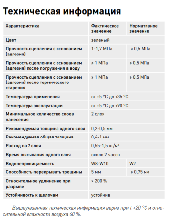 Готовая гидроизоляция/мастика LITOKOL HIDROFLEX EVO 10 кг, полимерная эластичная