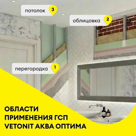 Гипсокартон влагостойкий Vetonit (Gyproc) Аква Оптима 12,5х1200х2000 мм (50)