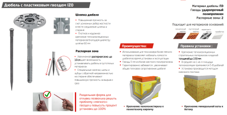 Дюбель для теплоизоляции Tech-Krep IZO 10х140 мм с полипропиленовым гвоздем