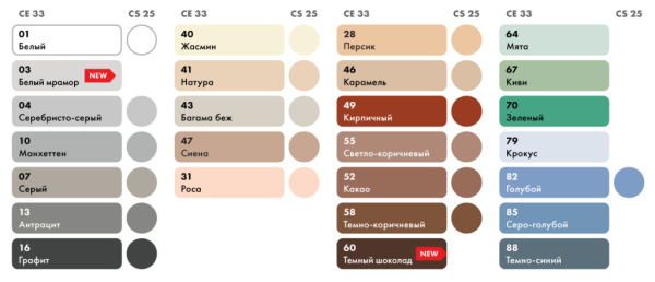 Затирка Церезит Comfort CE 33 Манхеттен №10 2 кг