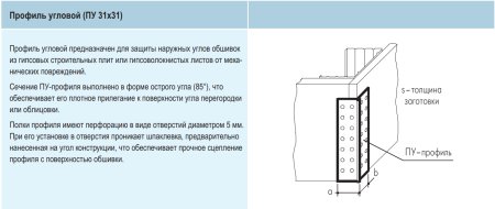 Профиль углозащитный оцинкованный Knauf 31х31 мм х 3м (10/1960)