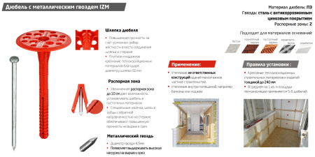 Дюбель для теплоизоляции Tech-Krep IZM 10х160 мм с металлическим гвоздем