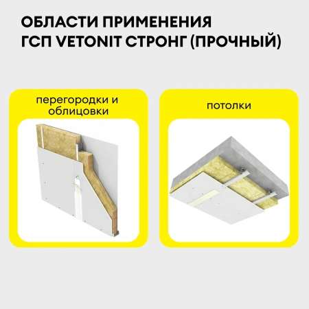 Гипсокартон Vetonit (Gyproc) Стронг 15х1200х2500 мм высокопрочный (46)